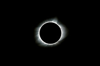 Total Solar Eclipse 8.21.17